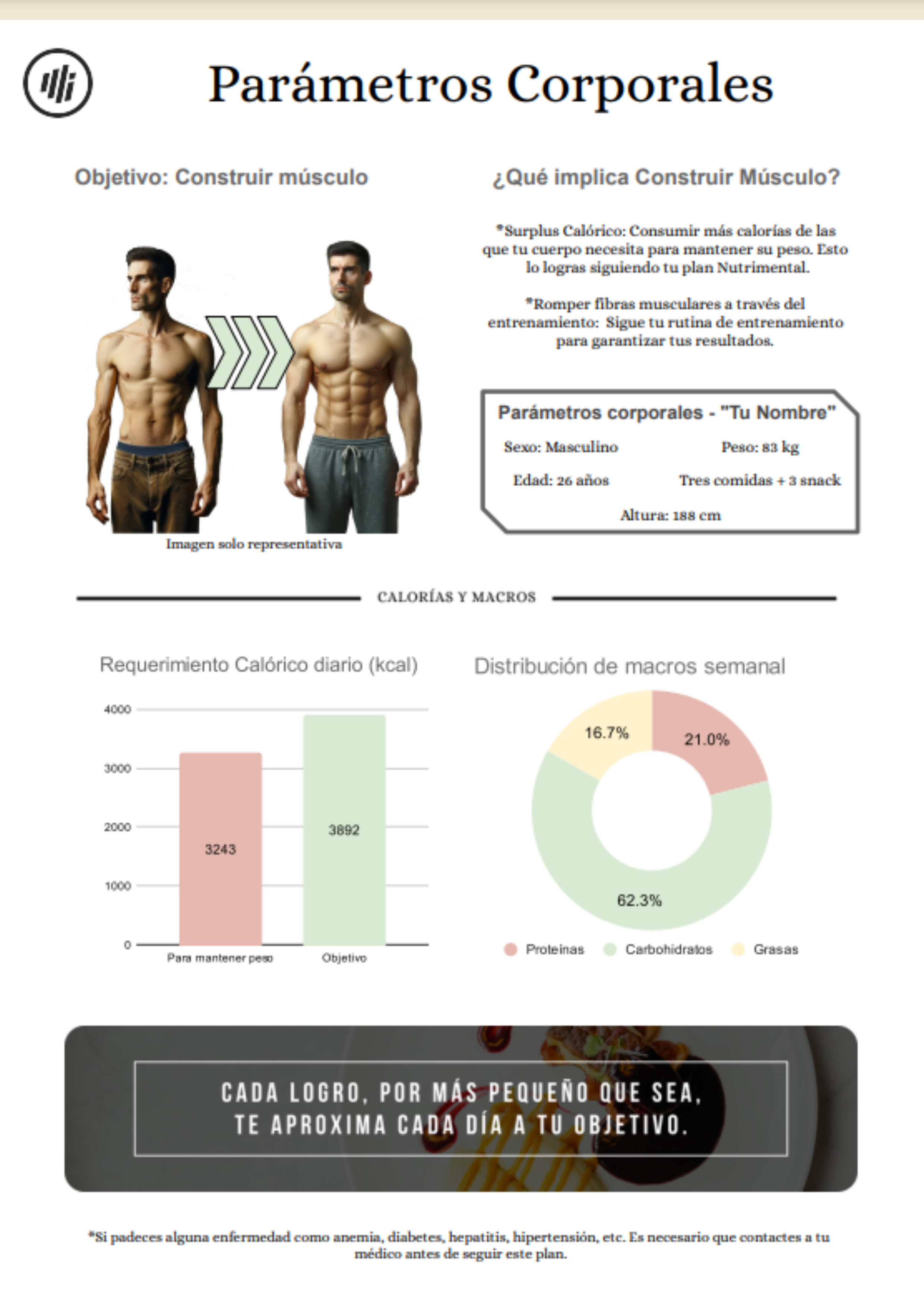 Entregable-Entrenamiento-Resultados